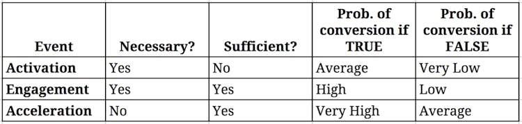 1492597574 summary table png