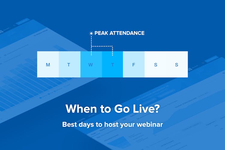 Webinar Promotion Best Day to Host Webinars