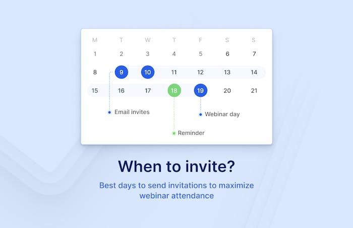Best days to send invites: Tuesdays, Wednesdays