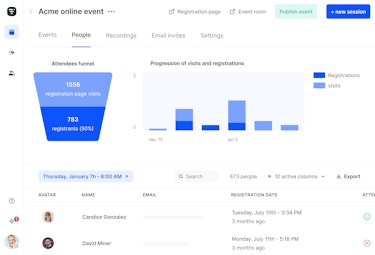 analytics dashboard livestorm
