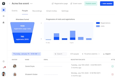 webinar insights livestorm